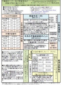 虎の巻「３月号」　今月の不動産経営ポイントは？