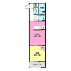 Felice藤沢 203物件写真